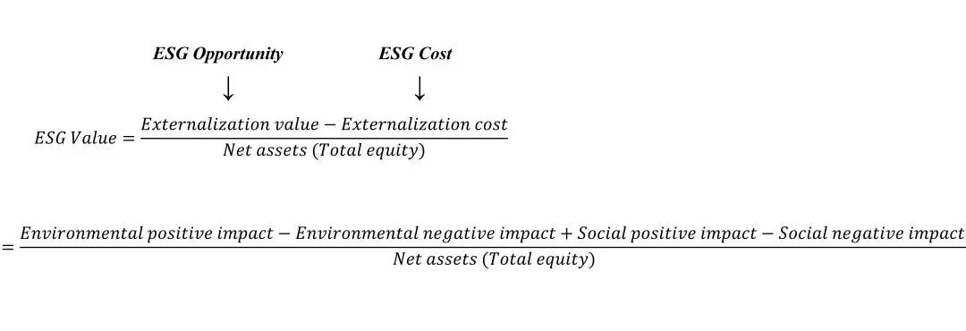  Understanding the Impact of 401(k) Loan Interest Rates on Your Retirement Savings